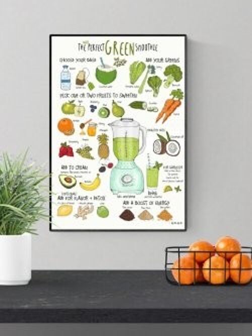 Green Smoothie A3 poster