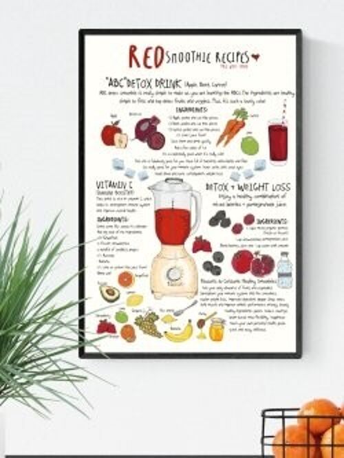 Red Smoothie A3 poster