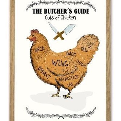 The Butchers Guide / CHICKEN A3 poster