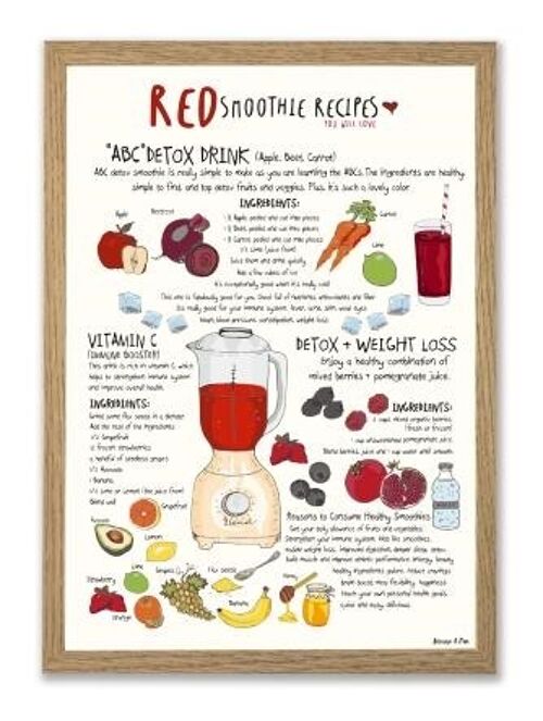Red Smoothie A4 poster