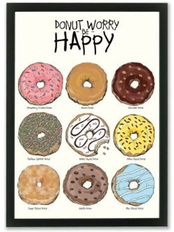 Affiches Donut Worry A4 2