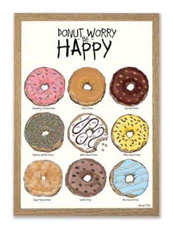 Affiches Donut Worry A4 3