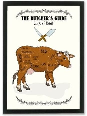 Le Guide du Boucher / Fiches BEEF A3 2