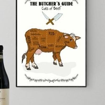 Le Guide du Boucher / Affiche BOEUF A4