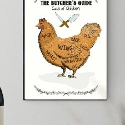 The Butchers Guide / CHICKEN A4 posters