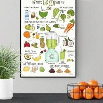 Grüner Smoothie A4-Poster