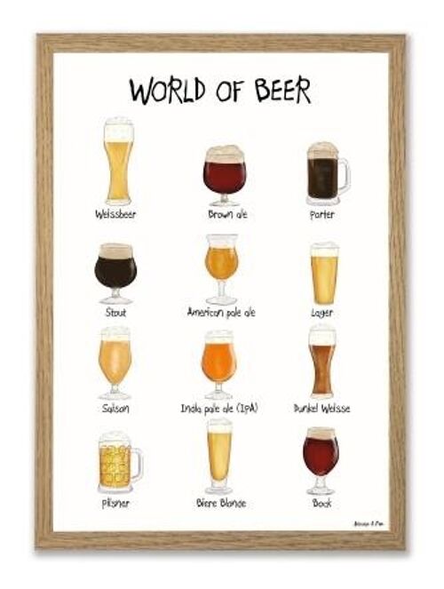 World of Beer A4 poster