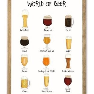 Póster Mundo de la cerveza A4