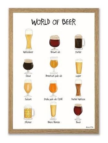 Affiche A4 du monde de la bière 1