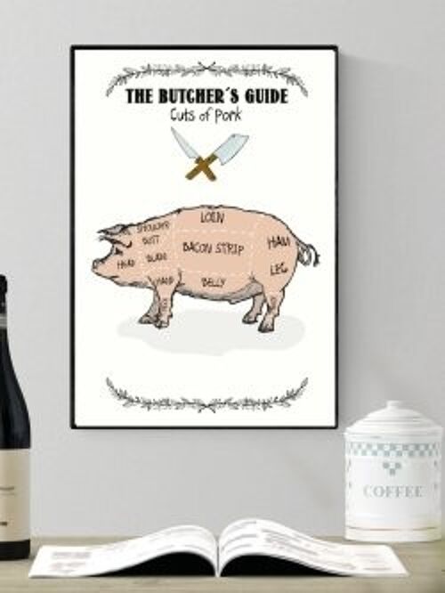 The Butchers Guide / PORK A4 poster