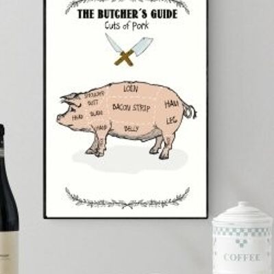 Le Guide du Boucher / Affiche PORC A4