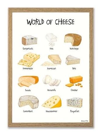 Affiches A3 du monde du fromage