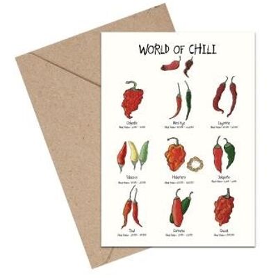 World of Pasta A6 card