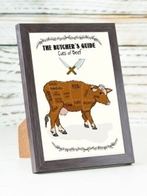 The Butchers Guide/Beef A6 card