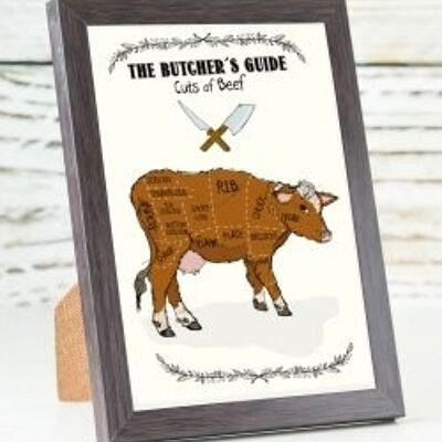 The Butchers Guide/Beef A6 card