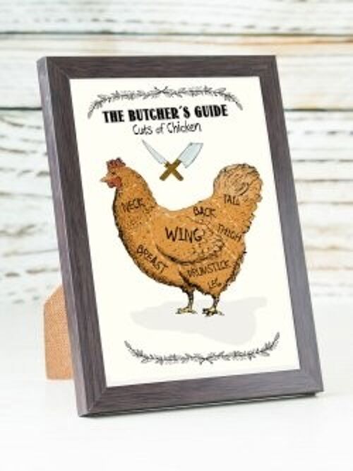 The Butchers Guide/Chicken A6 card