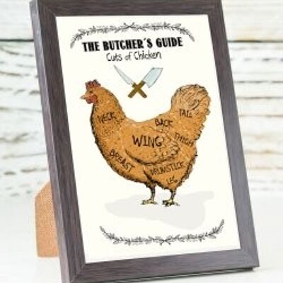 The Butchers Guide/Chicken A6 card