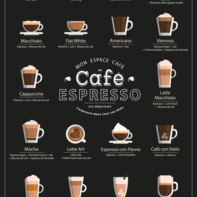 A coffee please poster