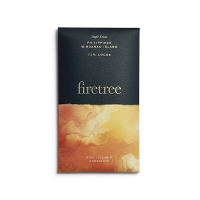 FIREREE Mini 73% Mindanao - Filippine