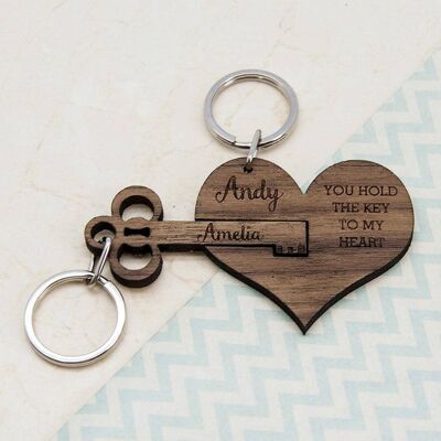 You Hold The Key To My Heart Keyring Set Of Two (PER2033-001) (TreatRepublic3254)