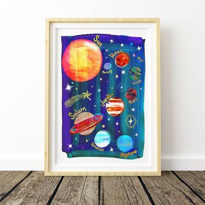 Planeten im Weltraum Kinder Kunstdruck A4 21 x 29,7 cm