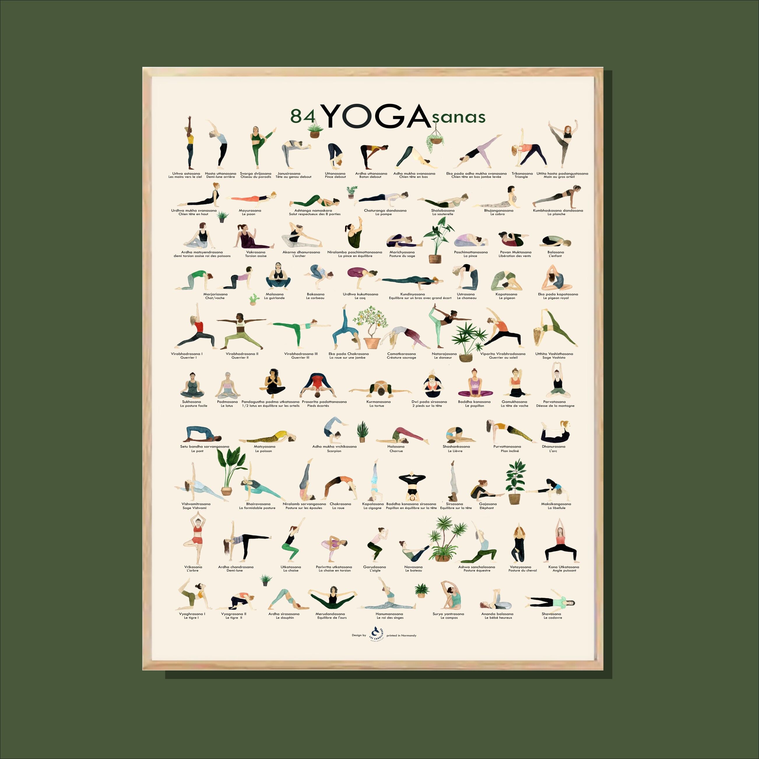 Yoga Poses Poster - Wall Art – CraftyWolfByIulia