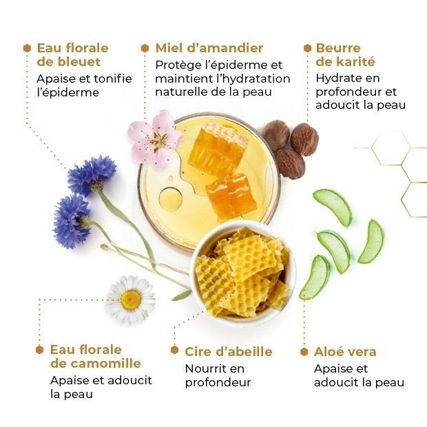 Crème Douceur de Miel® 50ml