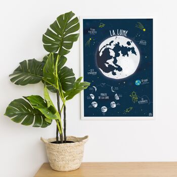 Affiche enfant espace lune 1