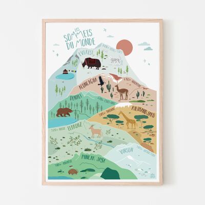 Playful A3 poster for children Summits of the world Montessori mountain
