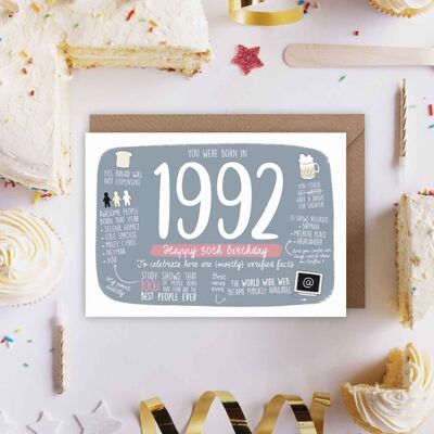 Carte anniversaire - né en 1992