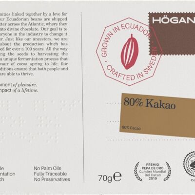 Höganäs Chocolate