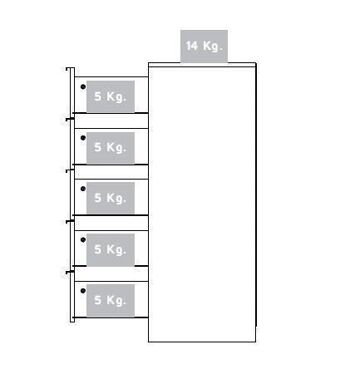 Commode à 5 tiroirs Kaia 107,8 cm l x 45 cm l x 41,5 cm p. 6