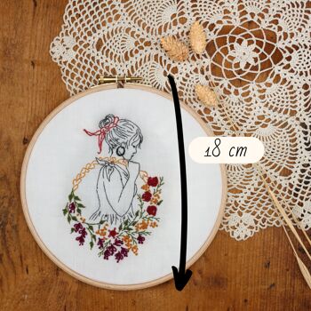 Kit broderie Chez la jolie Rosette 4