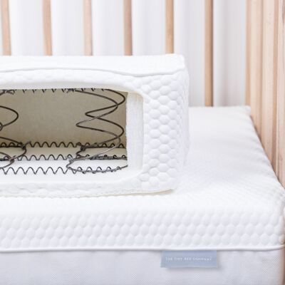 Tiny Dreamer Essentials™ - Advanced Coil Spring Cot Bed Mattress (140 x 70cm)