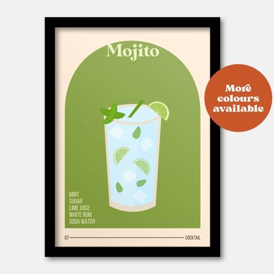 Mojito cocktail print A4