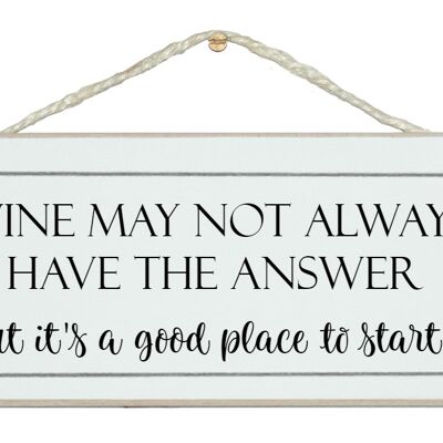 Wine may not have the answer… Drink Signs
