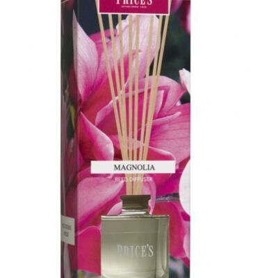 Magnolia 100ml