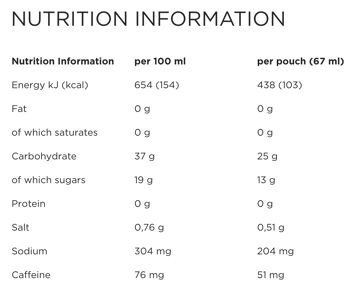 PowerBar Powergel Hydro (24x67ml) - Mojito 6