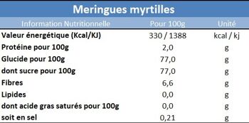 Palets Myrtille 2