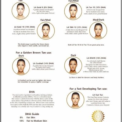 LA Tanning Solution Guides/ Colour Charts