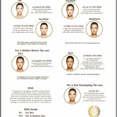 LA Tanning Solution Guides / Farbtabellen