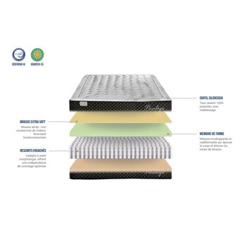 Matelas Privilège 90x200 cm | Ressorts ensachés | Soutien Ferme 3