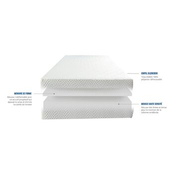 Matelas enfant Absolu 90x200 cm | Mousse à mémoire de forme | Soutien Ferme 2