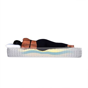 Matelas Châtelet 140x200 cm | Mousse à mémoire de forme | Soutien Ferme 3