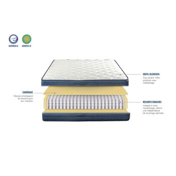 Matelas Quinconces II 160x200 cm | Ressorts ensachés | Soutien Ferme 3