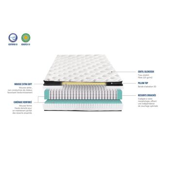 Matelas Grand Place 90x190 cm | Ressorts ensachés | Soutien Ferme 3