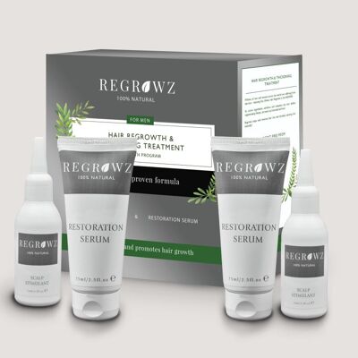Men's Hair Regrowth Treatment - 6 Month Supply