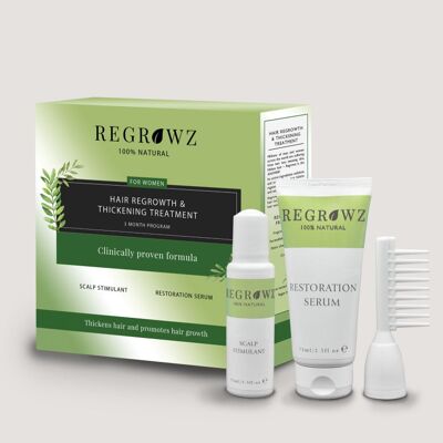Women's Hair Regrowth Treatment - 3 Month Supply