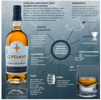 Merchants' Quay Blended Irish Whiskey 4