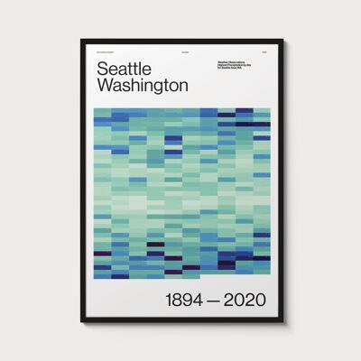 Rain, Rain — Seattle